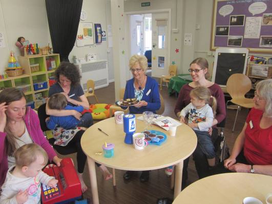 LLL Mother support group