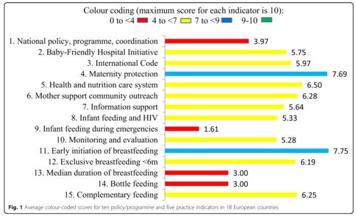 Shocking gaps in emergency preparedness for Europe’s&nbsp;babies