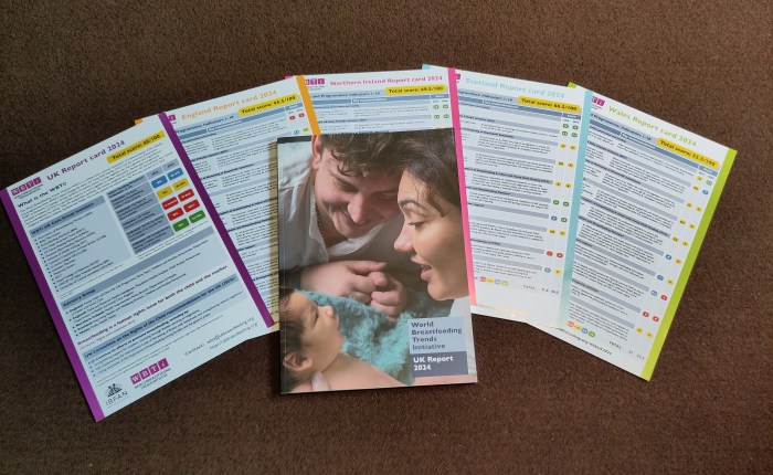 How are the UK nations progressing, one year on from the WBTi UK report launches?